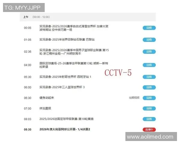 冷门赛事预测专题